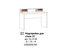 Надстройка для стола 31 (Полка) в Краснокамске - krasnokamsk.магазин96.com | фото